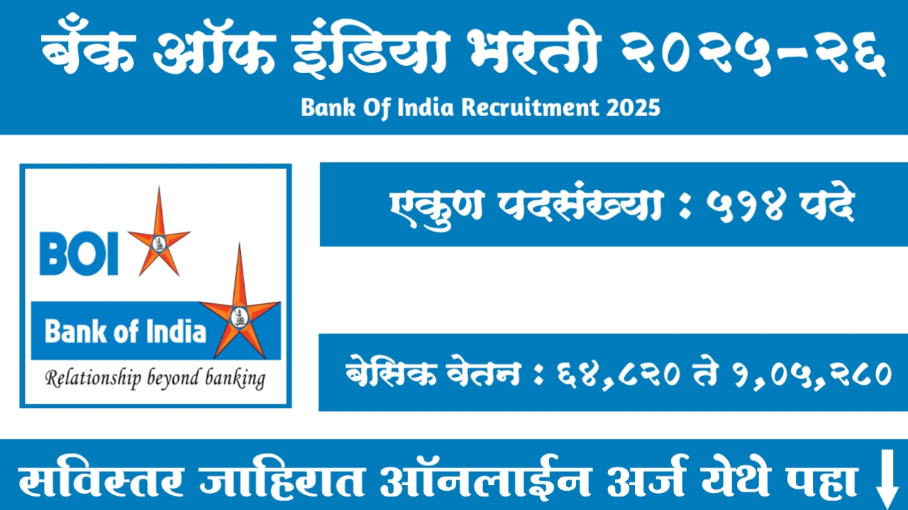 Bank of India Bharti 2025