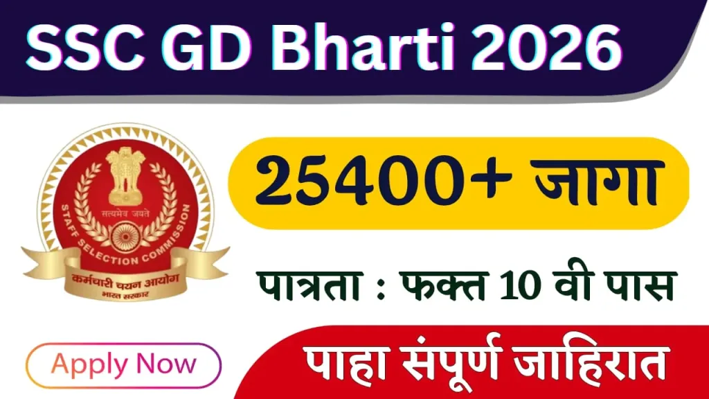 SSC GD Recruitment 2025