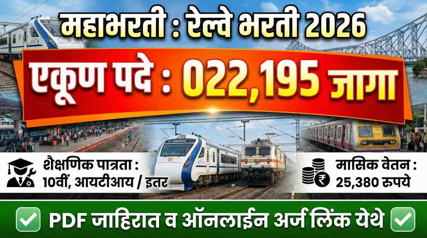 RRB Group D Bharti 2026