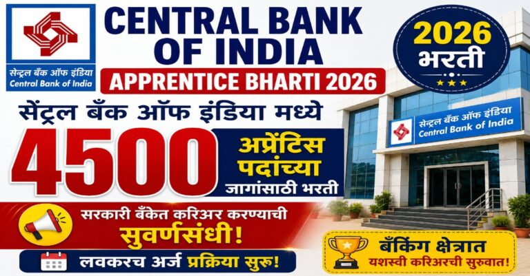 Central Bank of India Recruitment 2026