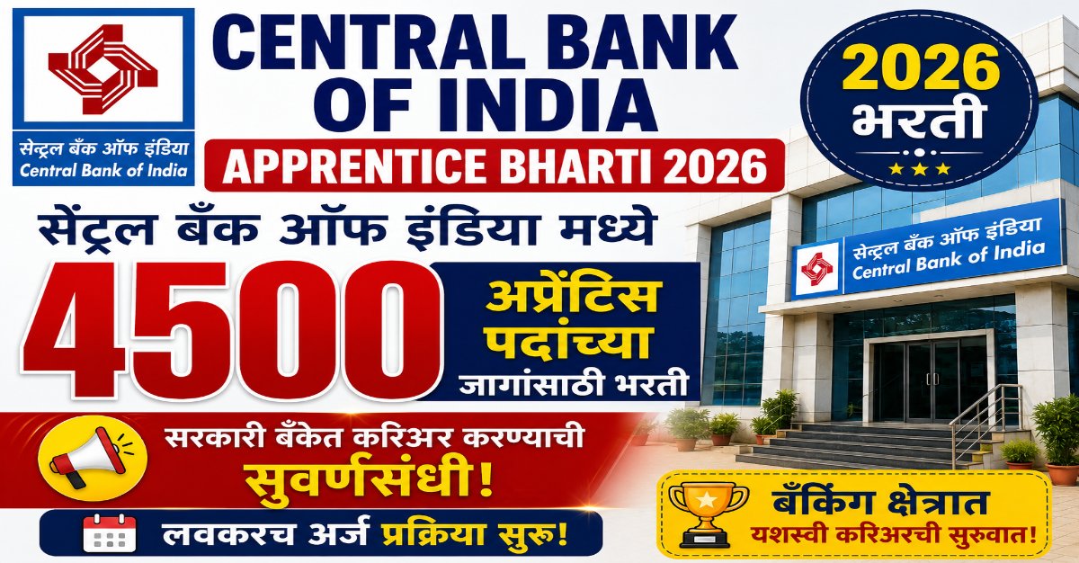 Central Bank of India Recruitment 2026